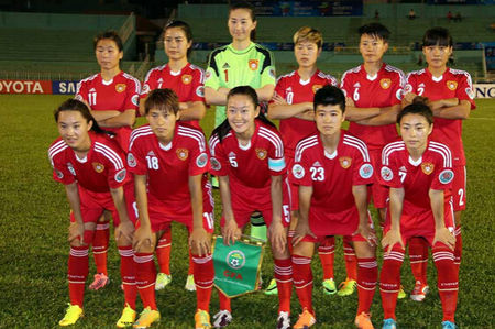 中国女足集训名单:中国女足名单？